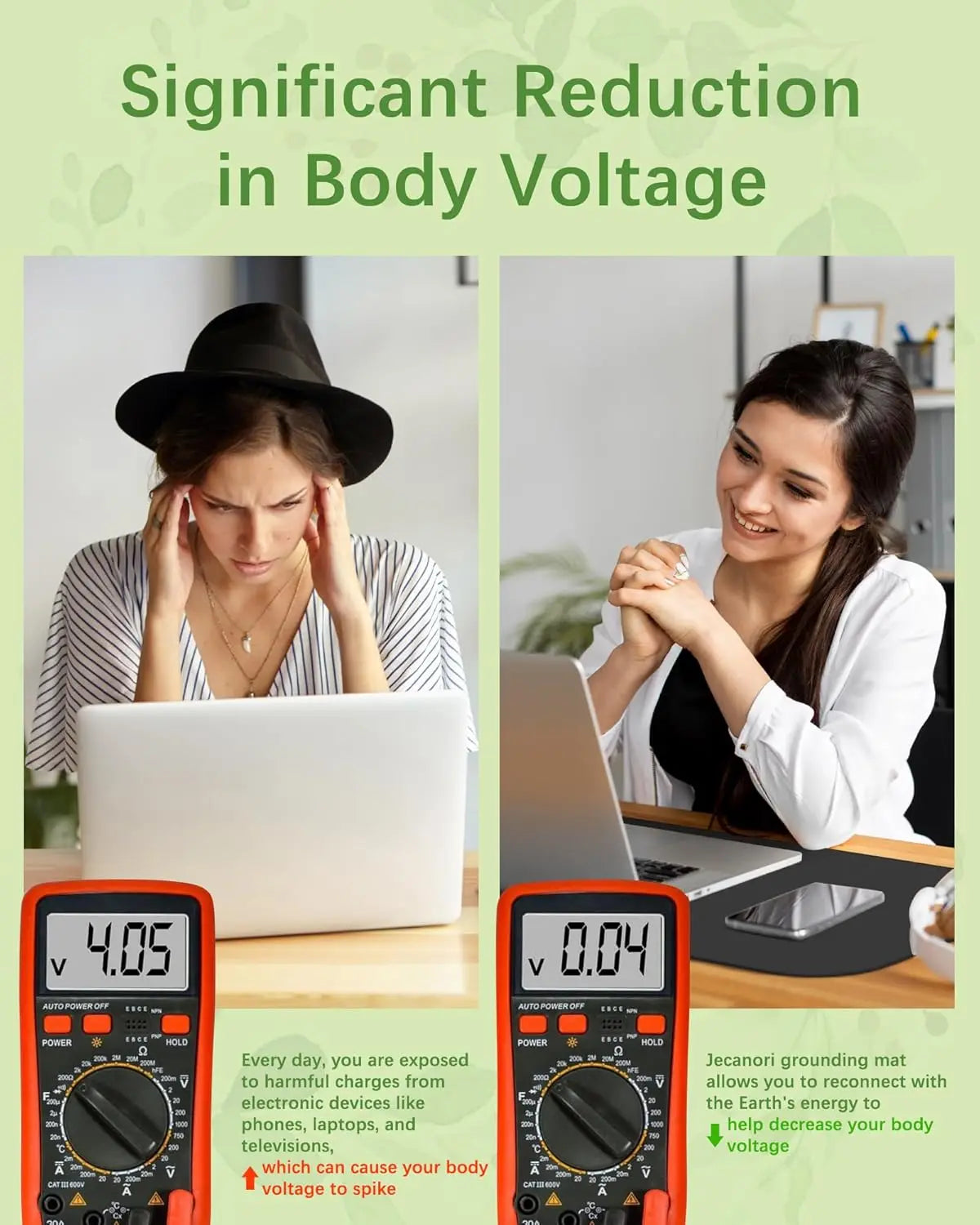 Earthing Grounding Mat – 30×60cm Desk Pad for Better Sleep, Circulation & Pain Relief