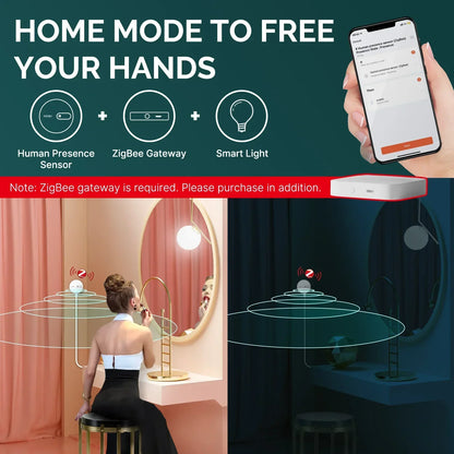 MOES ZigBee Human Presence Sensor Radar Wave Detection